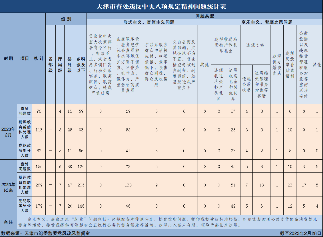 学习贯彻习近平总书记“七一”重要讲话精神
